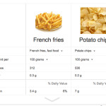frites contre chips