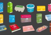 C’est qui le patron ? c’est vous produits des consommateurs