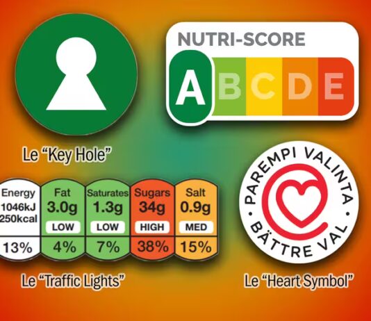 Nutri-Score Europe