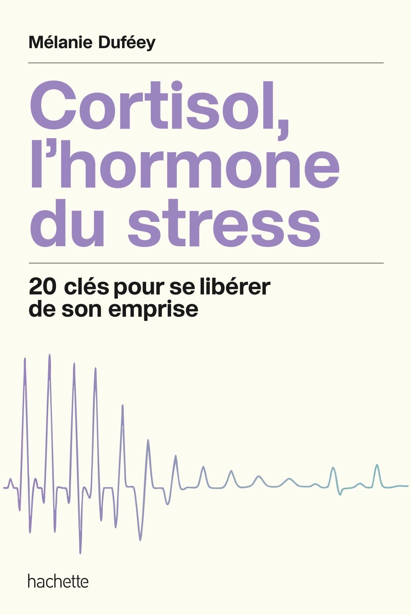 stress et cortisole