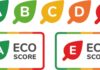 Eco Score