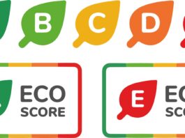 Eco Score et Planet Score, petits frères du Nutriscore Eco Score