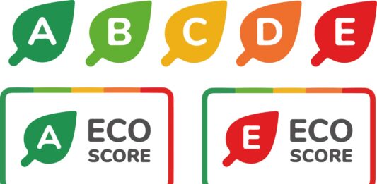 Eco Score et Planet Score, petits frères du Nutriscore Eco Score
