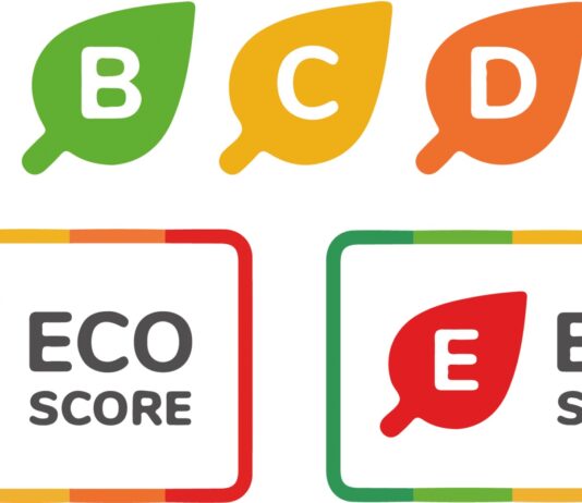 Eco Score